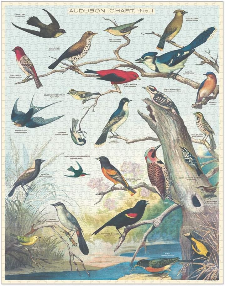 Cavallini Vintage Puzzle "Birds"